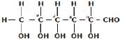 Carbohydrates & Their Classification | Organic Chemistry for NEET